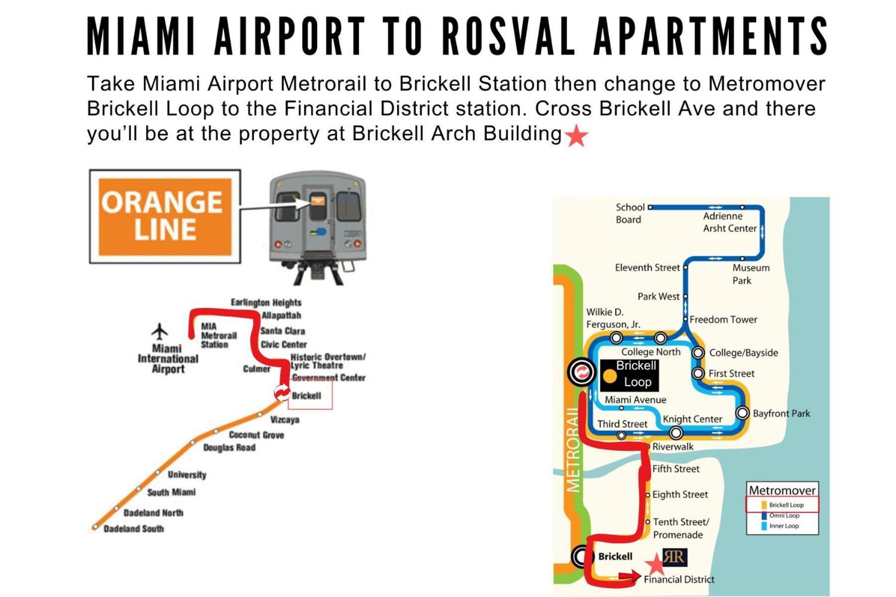Urban Gateway Best Location In Brickell Prkg Μαϊάμι Εξωτερικό φωτογραφία